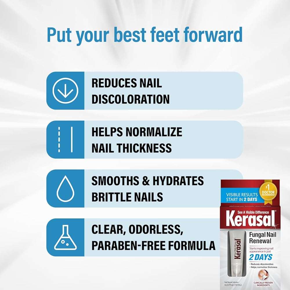 Kerasal Nail Renewal and Nail File Combo Pack, Restores Appearance of Discolored or Damaged Nails & Daily Defense Foot Wash Daily Cleanser for Feet, 12 Ounce - Image 3