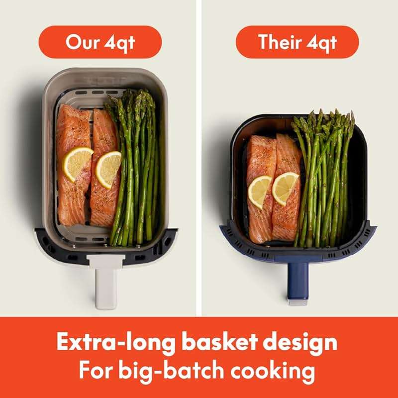 bella 4Qt Slim Air Fryer, Fits-anywhere™ Kitchenware, EverGood™ Ceramic Nonstick Coating, Adjustable Temperature, 6 Preset Cooking Options, 60 Min Auto Shutoff w Audible Tone, 3.3lb Capacity, Oatmilk - Image 4