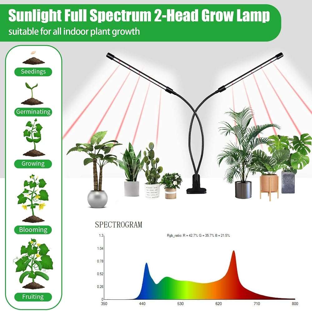 Grow Lights for Indoor Plants, Upgrade 84 LEDs Clip Plant Lights, Full Spectrum LED Plant Growing Lamps with Flexible Gooseneck, 3/9/12H Timer, 3 Spectral Modes, 10 Dimmable Levels (2 Head 1 Pack) - Image 2