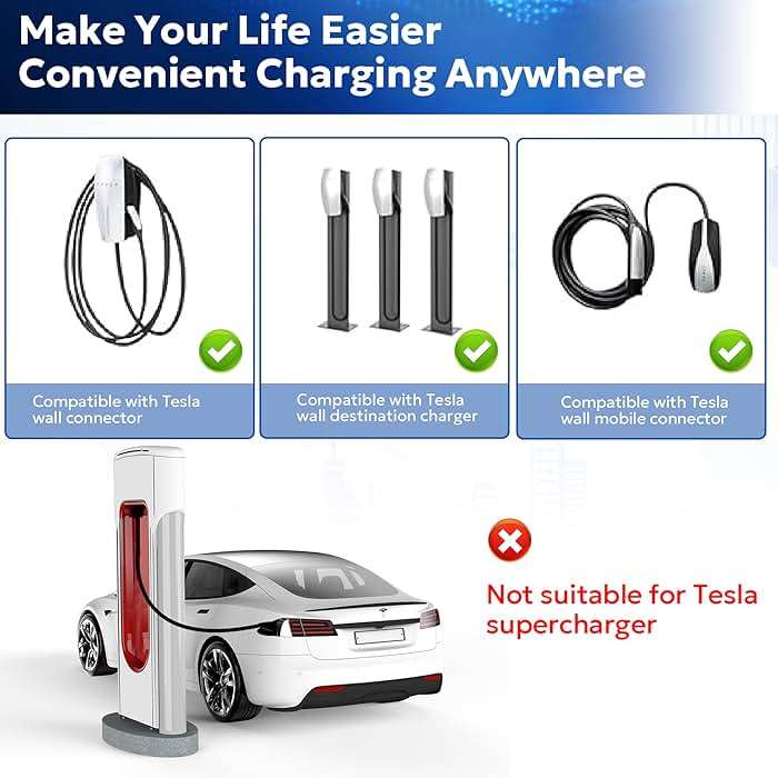 VIPTOO Tesla to J1772 Adapter 60A 250V AC — NACS EV Charging Connector for Tesla Wall/Destination/Mobile Charger, Fast & Safe Charging (White) - Image 3