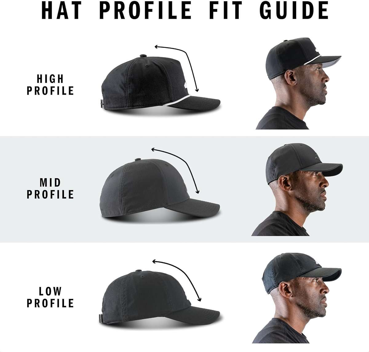 adidas Men's Scorecard High Crown Low Curve Brim Snapback Adjustable Fit Course Style Hat - Image 6