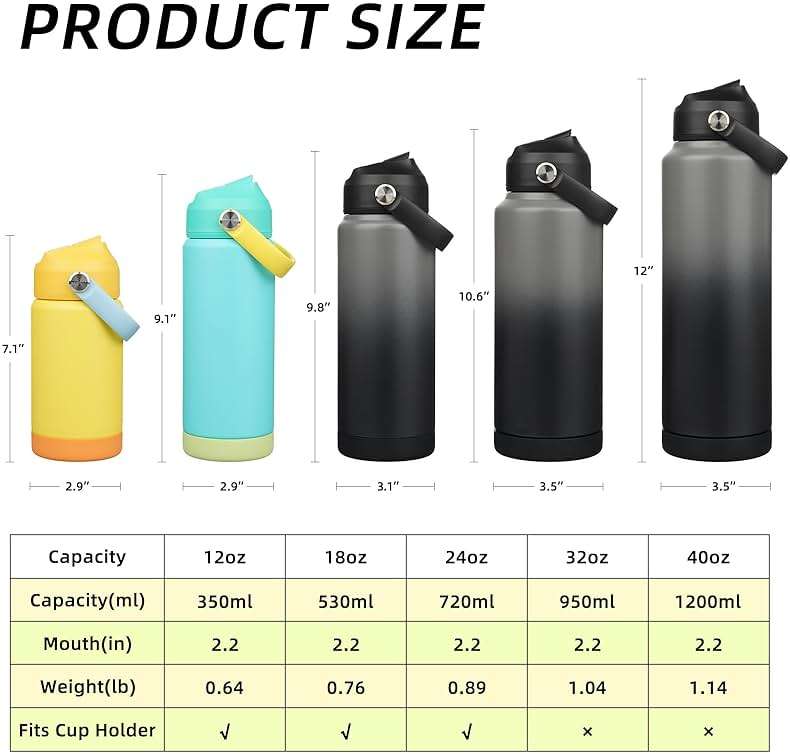 BJPKPK Insulated Water Bottle with Straw Lid, 18oz Thermo Water Bottles, Flex Handle & Non-slip Boot, BPA Free Leak Proof Stainless Steel Metal Thermo, Tumblers, Cups,Twilight Blue - Image 3