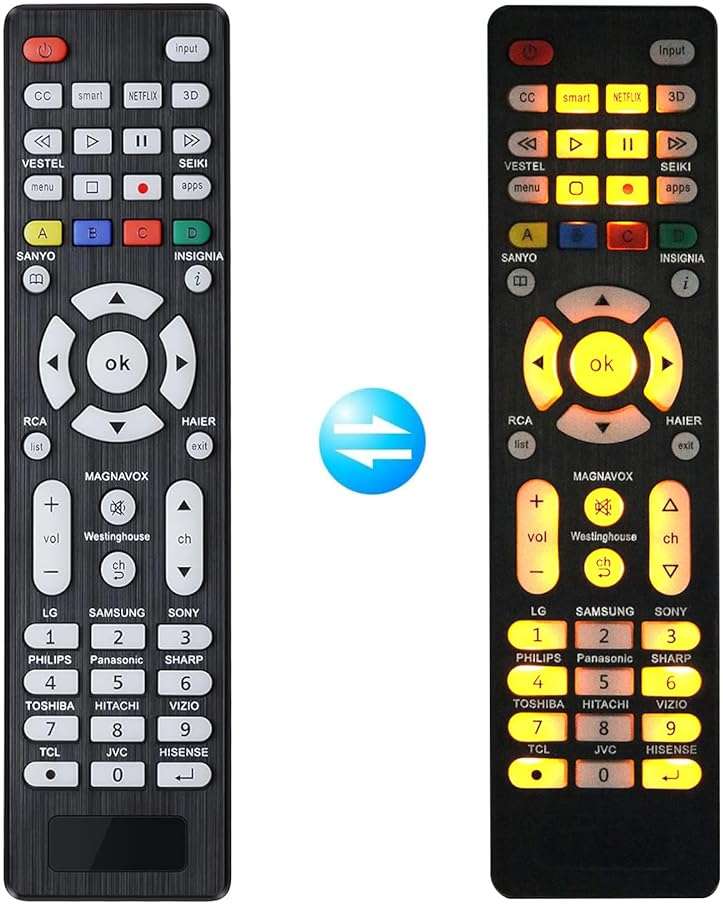 Universal TV Remote for Sanyo, Philips, Toshiba, Hitachi, Insignia, Samsung, LG, Sony, Sharp, Vizio, JVC, TCL, Hisense, Vestel, Seiki, Magnavox, Haier, Panasonic, Backlit Universal Remote Control - Image 1