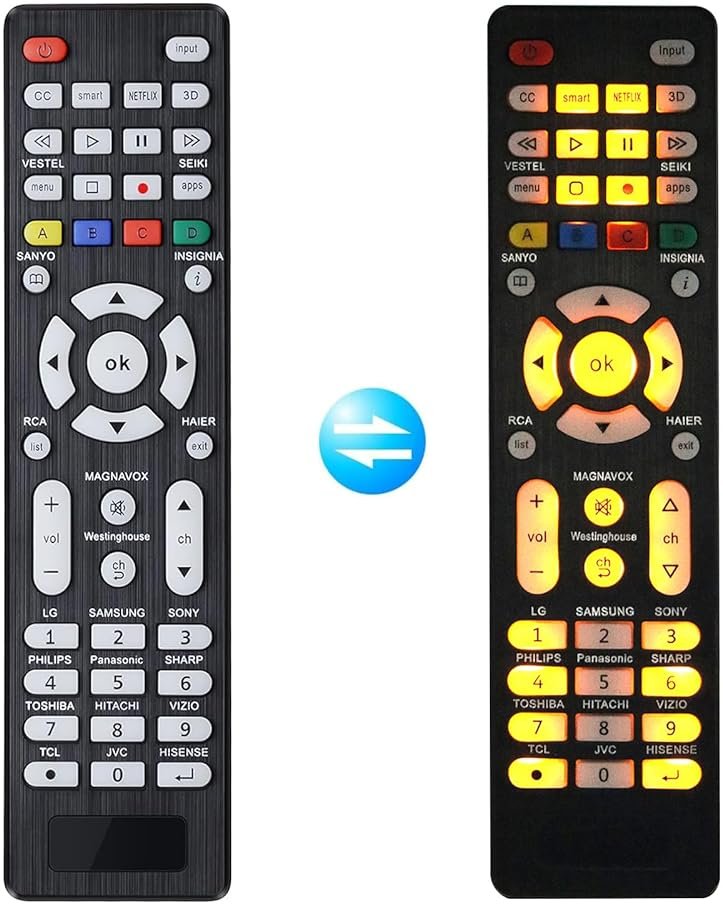 Universal TV Remote for Sanyo, Philips, Toshiba, Hitachi, Insignia, Samsung, LG, Sony, Sharp, Vizio, JVC, TCL, Hisense, Vestel, Seiki, Magnavox, Haier, Panasonic, Backlit Universal Remote Control - Product Image