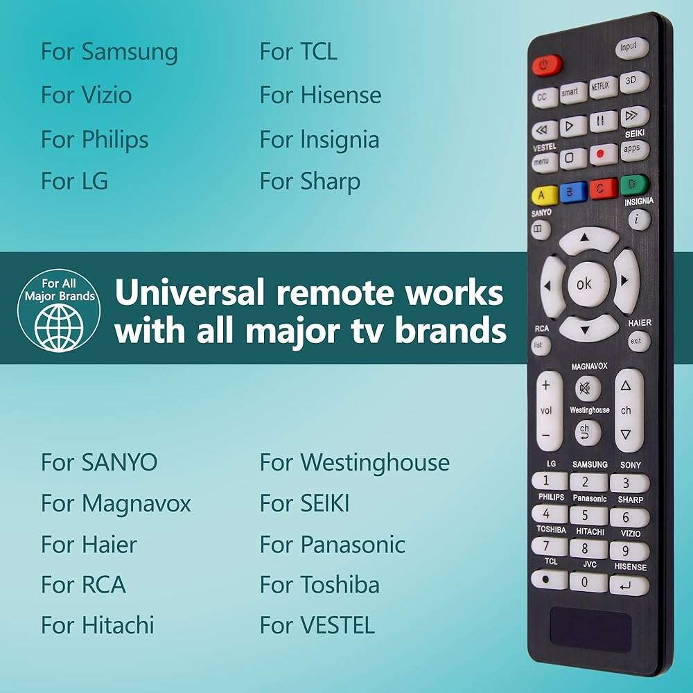 Universal TV Remote for Sanyo, Philips, Toshiba, Hitachi, Insignia, Samsung, LG, Sony, Sharp, Vizio, JVC, TCL, Hisense, Vestel, Seiki, Magnavox, Haier, Panasonic, Backlit Universal Remote Control - Image 2