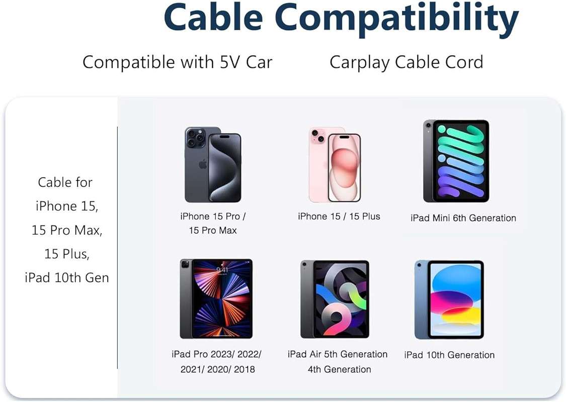 2 Pack Car Carplay Cable for iPhone 17 Air/15/16 16e 17e 15 Pro Max 15 Plus USB A to USB Type C Data Cord,iPad 10th Gen, Samsung Galaxy Tab A7 A8 A9 S10+ S9 S8 S7 Note 10 S10,LG Phone Charger Charging - Image 3