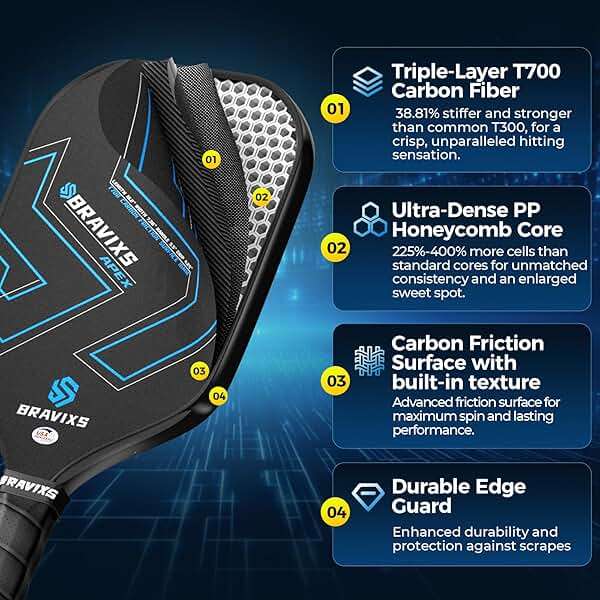 Bravixs Pickleball Paddles Set of 2 USAPA Approved T700 Raw Carbon Fiber Pickleball Paddle, Friction Surface Pickleball Rackets with 4 Balls 1 Pickleball Bag, Pickle Ball Paddle Set for Men and Women - Image 2