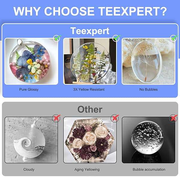 Teexpert Epoxy Resin 2 Gallon Kit, Pure Glossy Crystal Clear Resin Epoxy with Pump, Bubble Free Anti Yellowing with Self Leveling Formula for Casting, Jewelry Making, Table Top, Wood & Art Crafts - Image 6