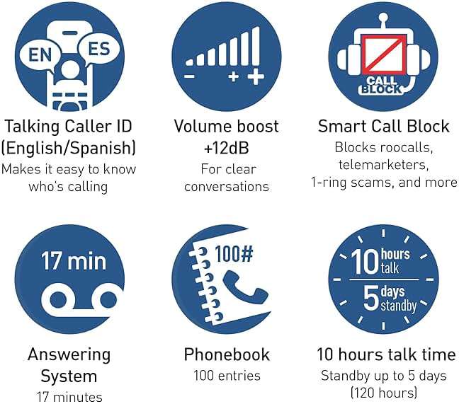 Panasonic Cordless Phone, Easy to Use with Large Display & Big Buttons, Flashing Favorites Key, Flashlight, Call Block, Volume Boost, Talking Caller ID, House Phones, 3 Handsets - KX-TGU433B - Image 6