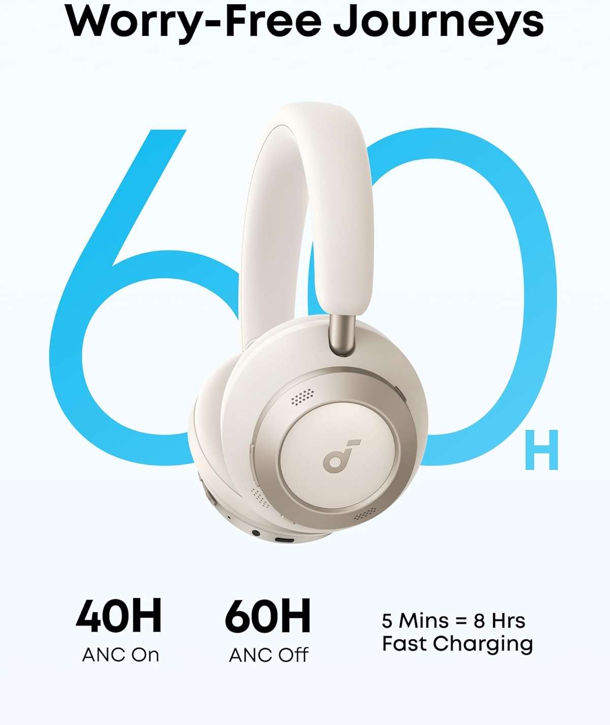 Soundcore Space One Pro by Anker, Foldable Over-Ear Headphones for Travel and Work, Adaptive ANC, Hi-Res LDAC, Comfortable Fit, 60H Playtime, 5-Min Charge for 8 Hrs, 6-Mic Calls - Image 5