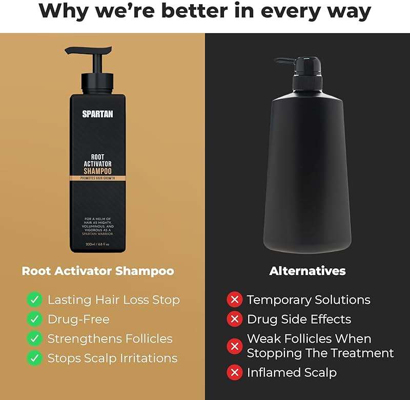 SPARTAN™ Root Activator Shampoo For Men - Hair Growth Shampoo for Hair Loss and Thinning Hair - Image 6