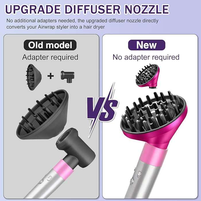 Upgraded Large Diffuser Attachment for Dyson Airwrap Styler - Converts to Hair Dryer, Faster and Define Curls, Heat Resistant Nylon Fiber Nozzle Attachments, Rose - Image 4