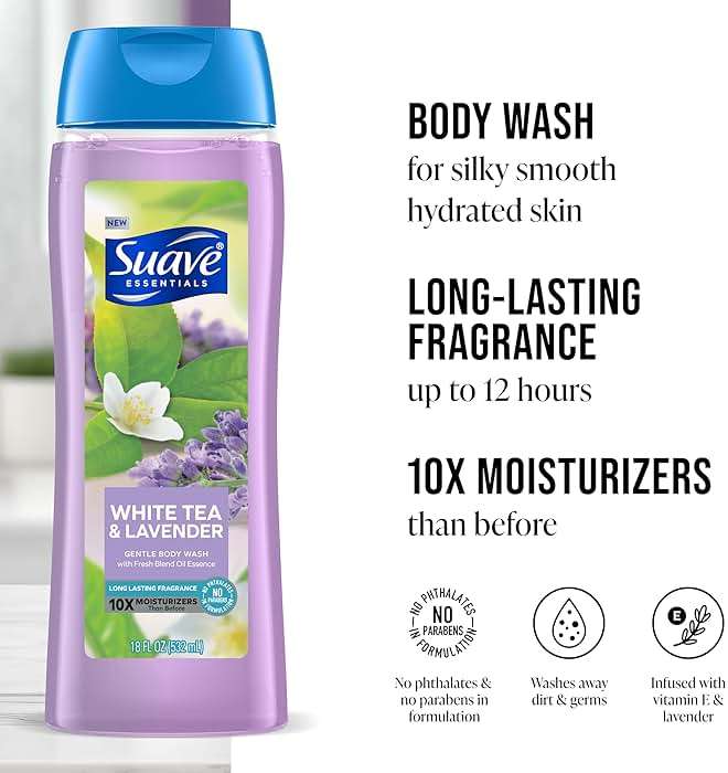 Suave Body Wash Variety 2-Pack, Ocean Breeze + White Tea & Lavender – Gentle Body Washes with Fresh Blend Oil Essence, 18 Oz Ea - Image 2
