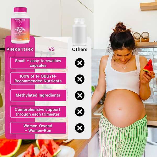 Pink Stork Total Prenatal Vitamins for Women | Vegan DHA, Methylfolate, Iron, Choline, Vitamin B12 | Preconception Nutrition | No Fishy Burps | Pregnancy Essentials | Clean Label Award, 60 Count, Mint - Image 6