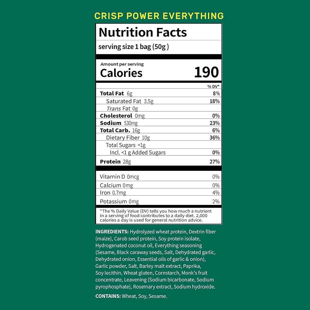 CRISP POWER Protein Pretzels, Everything, 28G Protein, High Protein Snack, High Fiber, Low Carb Crunchy Pretzel Snacks, No Added Sugar, 1.75 oz Bags, 6 Pack, Vegan, Keto - Image 2