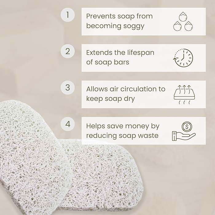 Gadgetime USA Soap Saver Pad - 6 Pack Soap Holder for Kitchen & Bathroom Use - Durable Non Slip Soap Dish, Shampoo Bar & Dish Soap - Large Size & Easy to Wash - Perfect for Travel - Self Draining - Image 4