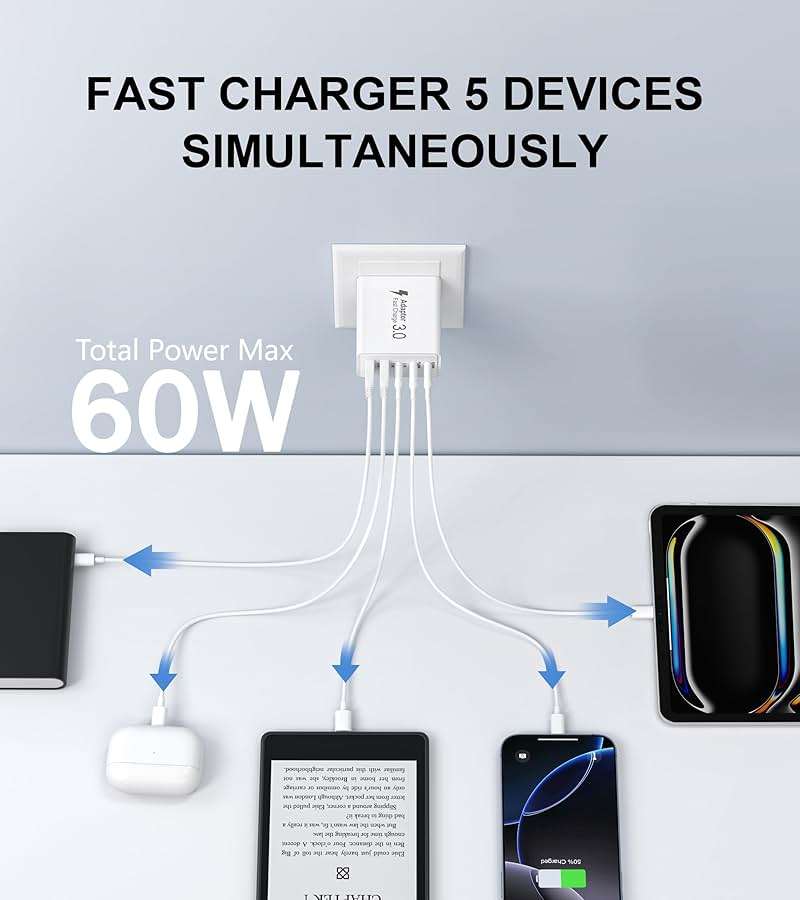 2Pack USB C Fast Charger Block,60W 5-Port USB Wall Charger Brick,2 USB A & 3 USB C PD3.0 Power Adapter Multiport Type C Charging Plug for iPhone 17/16/15/14,Pad Mini/Pro,AirPods 4,GalaxyS25(White) - Image 2