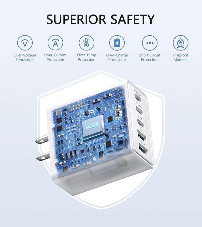 2Pack USB C Fast Charger Block,60W 5-Port USB Wall Charger Brick,2 USB A & 3 USB C PD3.0 Power Adapter Multiport Type C Charging Plug for iPhone 17/16/15/14,Pad Mini/Pro,AirPods 4,GalaxyS25(White) - Image 7