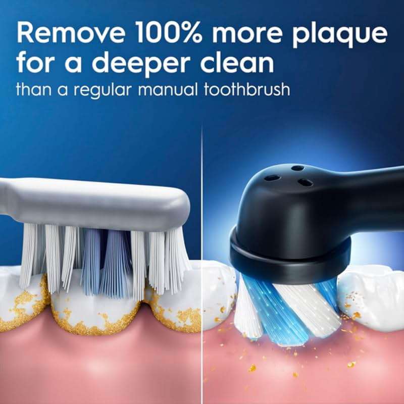 Oral-B iO Series 2 Rechargeable Electric Powered Toothbrush Starter Kit, Night Black with 2 Brush Heads - Automatic Pressure Sensor to Protect Gums - 3 Modes - 2 Min Timer - Image 2