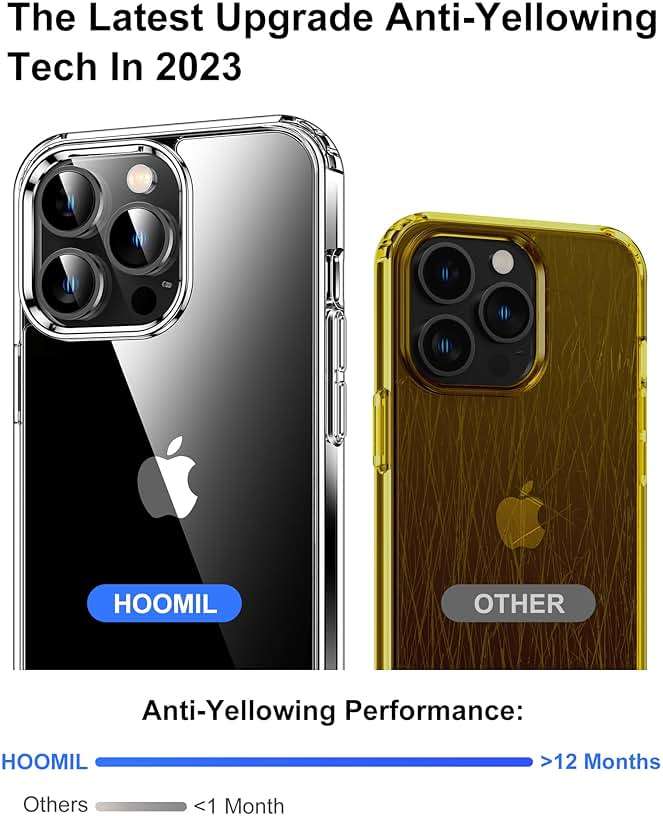 HOOMIL Case for iPhone 13 Pro Max 6.7-Inch, Non-Yellowing, Drop Protection, Anti-Scratch Transparent Hard Back Phone Cover - Crystal Clear - Image 4
