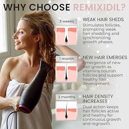 32 OZ Kit Hair Growth Shampoo and Conditioner Set for Women | Effective Hair Regrowth Treatment | Strengthening, Thickening & Soothing Formula for Healthy, Vibrant Hair | Salon Size - Image 3