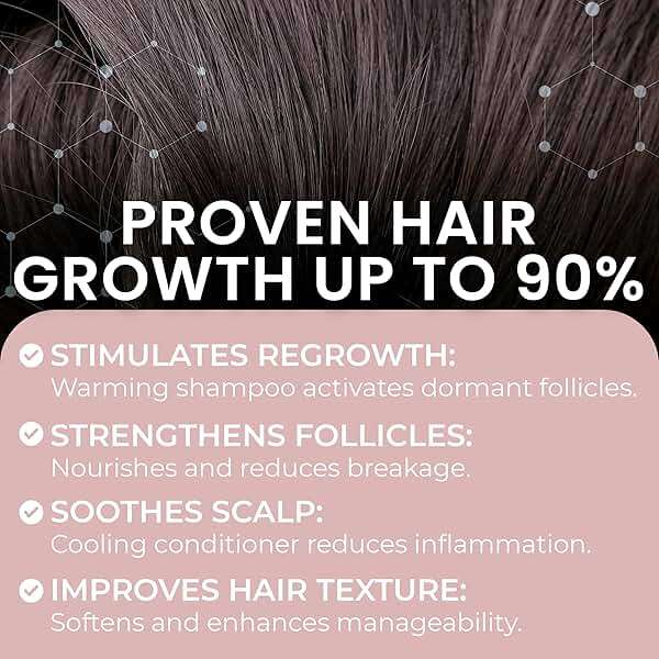 32 OZ Kit Hair Growth Shampoo and Conditioner Set for Women | Effective Hair Regrowth Treatment | Strengthening, Thickening & Soothing Formula for Healthy, Vibrant Hair | Salon Size - Image 5