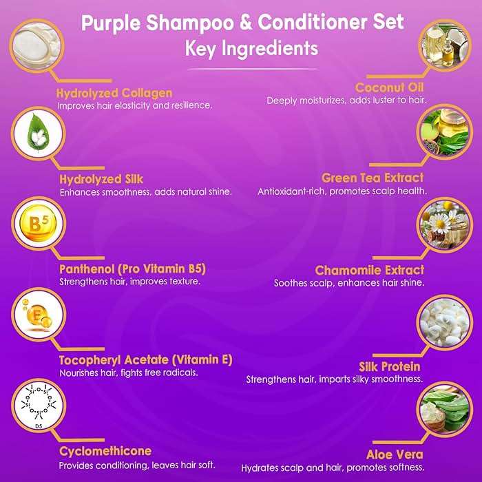 INFINA ESSENTIALS Purple Shampoo and Conditioner Set - Sulfate Free, Enriched with Coconut Oil & Aloe Vera, Ideal for Blonde, Gray, Brassy & Color Treated Hair, Nourishes & Hydrates - 16 fl oz each - Image 5