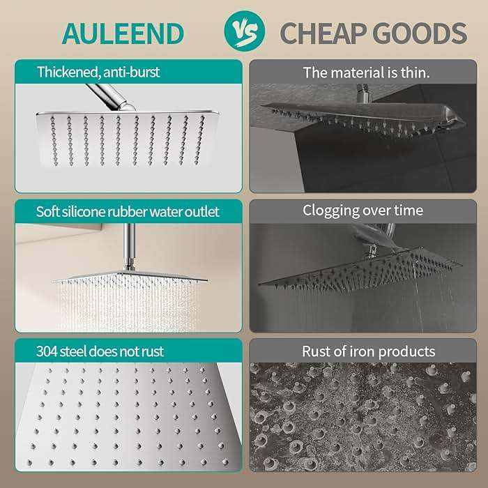 AULEEND Square Rain Shower Head, High Flow Stainless Steel,Work with any decorative style,All Metal Rainfall Shower Head (Brushed Nickel, 16) - Image 4