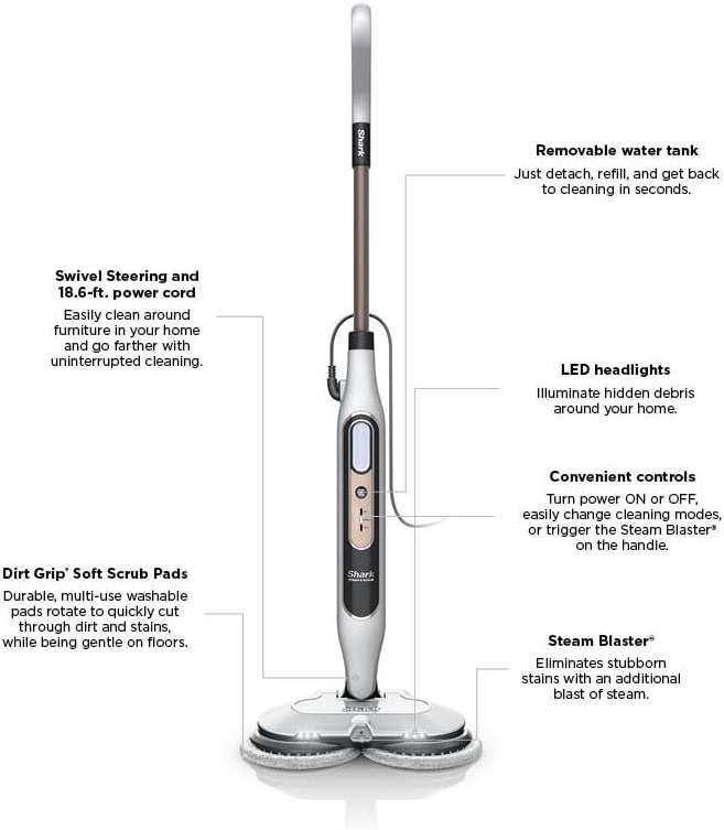 Shark Steam & Scrub with Steam Blaster Technology All-in-One Hard Floor Steam Mop with 3 Steam Modes & LED Headlights S8201, Rotator White - Image 10