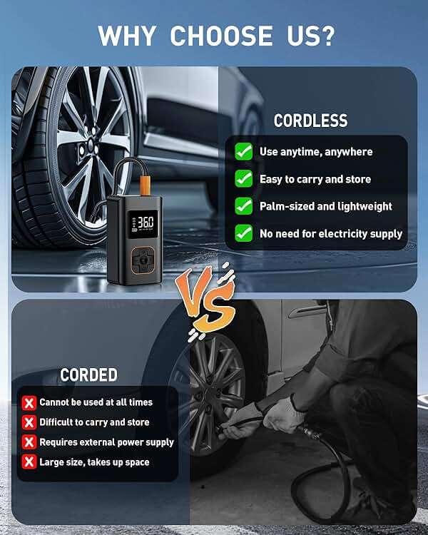 MEUCI Tire Inflator Portable Air Compressor, 8000mAh Cordless Air Pump for Car Tires, 150 PSI Electric Bike Tire Pump with LED Light and Digital Pressure Gauge for Motorcycle, Auto, Ball, Bicycle - Image 9