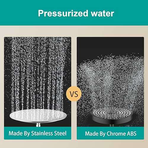 AULEEND All Metal Rain Shower Head - Heavy Duty Stainless Steel, Easy Install, High Water Flow, Ultra-Thin Modern Design for Bathroom (Brushed Nickel, 12) - Image 6