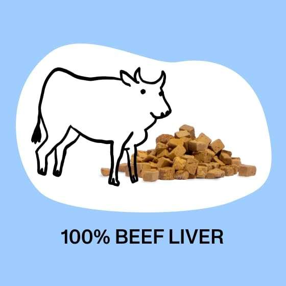 Spot & Tango Beef Liver Dog Training Treats - 100% Beef Liver, Freeze-Dried Dog Snack - Grain & Gluten-Free - for Small, Medium, and Large Dogs - for Puppies Through Seniors - Image 3