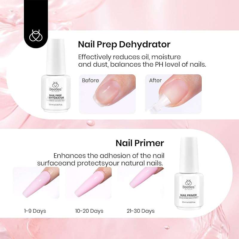 Beetles Nail Prep Kit Nail Dehydrator and Primer Nail Care Tool Kit 20ml Large Capacity Acid-Free & Hema-Free Dehydrate Bond Primer with Manicure Tools for Acrylic Nail Gifts for Women - Image 3