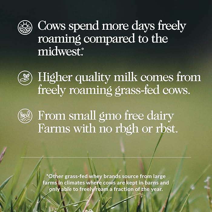 NAKED Whey Chocolate Protein Powder - Only 3 Ingredients - Grass Fed Whey Protein Powder, Organic Chocolate and Organic Coconut Sugar, No GMO, No Soy, and Gluten Free - 24 Servings - Image 2