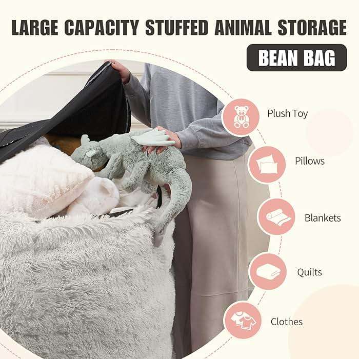 Bean Bag Chair Cover, Waterproof Faux Fur Bean Bag Cover Only(No Filler), 5FT Round Beanbag Cover with Pocket, Big Giant Bean Bags Covers for Adults Kids Teens, Stuffed Animal Storage - Image 3