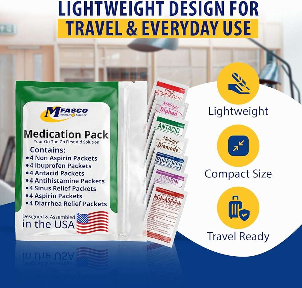 MFASCO - 7 in 1 - Travel Size Medicine Kit - TSA Approved | 28 First Aid Emergency OTC Medicine Packets for Cruise & International Travel | Compact Med Refill for Traveling & Office Assembled in USA - Image 2