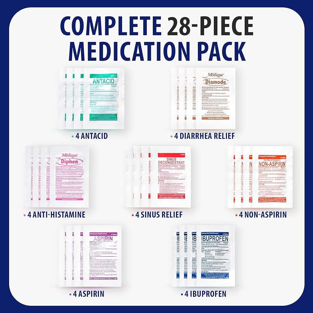 MFASCO - 7 in 1 - Travel Size Medicine Kit - TSA Approved | 28 First Aid Emergency OTC Medicine Packets for Cruise & International Travel | Compact Med Refill for Traveling & Office Assembled in USA - Image 7