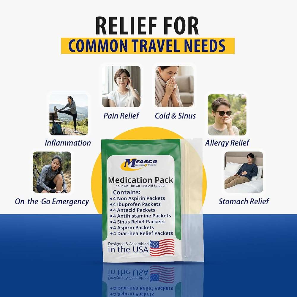 MFASCO - 7 in 1 - Travel Size Medicine Kit - TSA Approved | 28 First Aid Emergency OTC Medicine Packets for Cruise & International Travel | Compact Med Refill for Traveling & Office Assembled in USA - Image 8