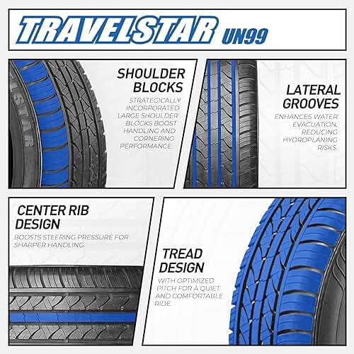 Set of 2 (Two) Travelstar UN99 All Season 225/65R17 102H All Season Radial Passenger Car Tire 225/65/17 UTQG 440AA - Includes Three-Year Road Hazard Warranty (Tire Only) - Image 3