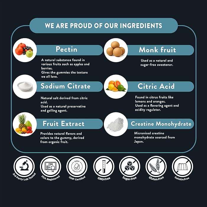 FloHydro Creatine Gummies | 3rd-Party Lab Tested in the USA | Zero Sugar | 5g Creatine per Serving | 30 Servings | Clean Ingredients - Image 3