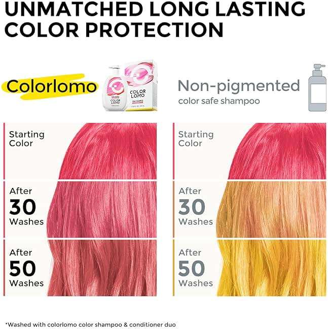 COLORLOMO Ultra Color Safe Shampoo | Help Prevent Fading & Provide Subtle Color Replenishment | Prolong Color Vibrancy and Enhance Shine | Vegan & Cruelty-Free Formula | For Pink Color Treated Hair - Image 2