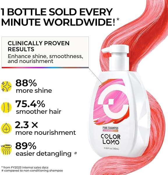 COLORLOMO Ultra Color Safe Shampoo | Help Prevent Fading & Provide Subtle Color Replenishment | Prolong Color Vibrancy and Enhance Shine | Vegan & Cruelty-Free Formula | For Pink Color Treated Hair - Image 3