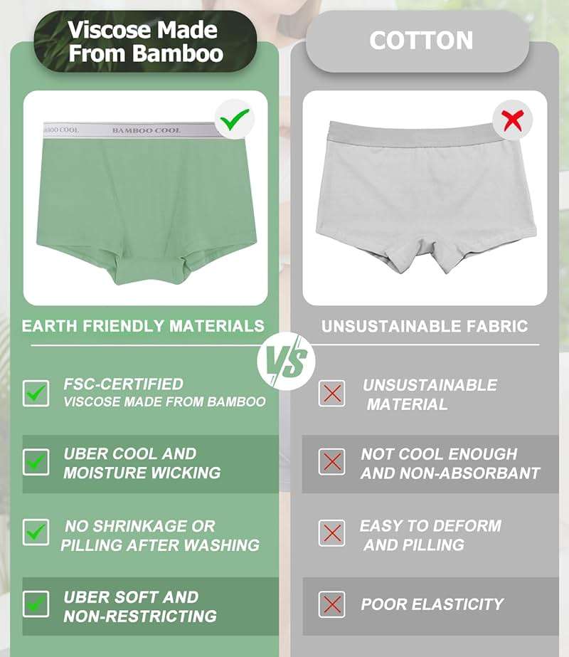 BAMBOO COOL Womens Boy Shorts Underwear Full Coverage High Waist Boxer Briefs Panties for Women 5 Pack - Image 3