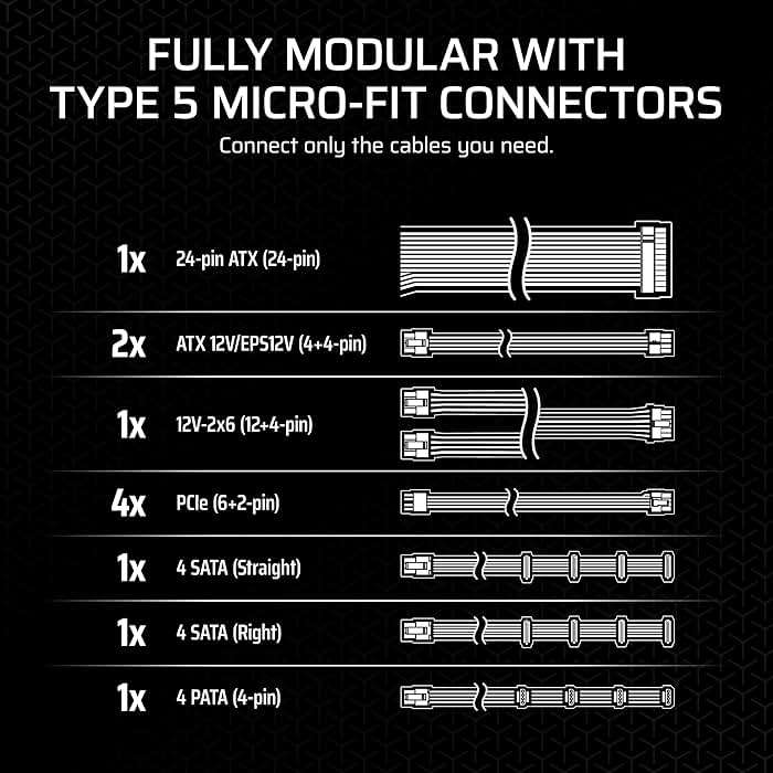 CORSAIR SF1000 (2024) Fully Modular SFX Low Noise 80 Plus Platinum Power Supply – ATX 3.1 Compliant, PCIe 5.1 Ready, Small Form Factor, Bracket Included – Black - Image 6
