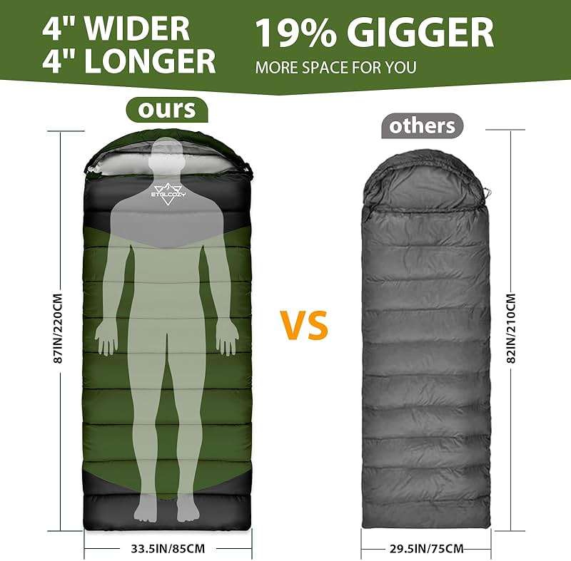 ETGLCOZY Sleeping Bag for Adults Cold Weather & Warm, Lightweight Backpacking Camping Hiking Essentials Gear for Kids 10-12 Girls Boys Compact w/Compression Sack Indoor Outdoor Sleep Must Haves - Image 3