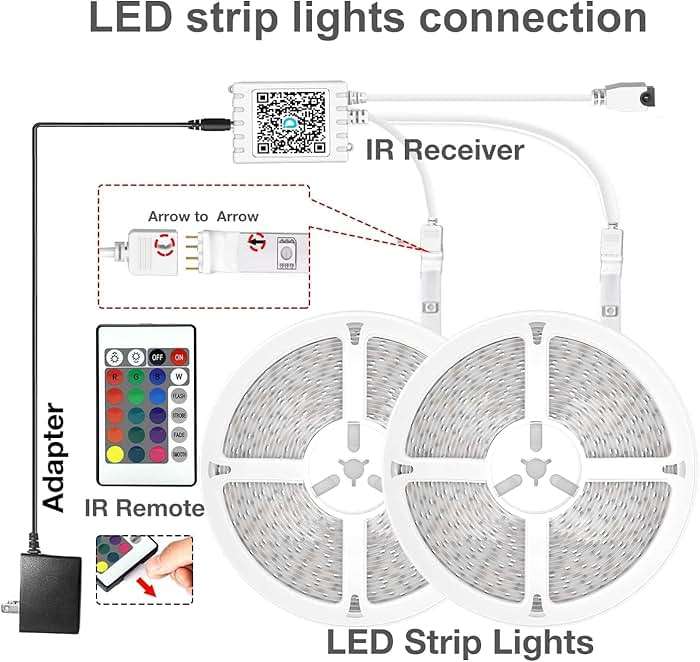 DAYBETTER LED Strip Lights 130ft Lights Strip for Bedroom, Desk, Indoor Room Bedroom Brithday Gifts RGB Decor with Remote and 24V Power Supply - Image 7