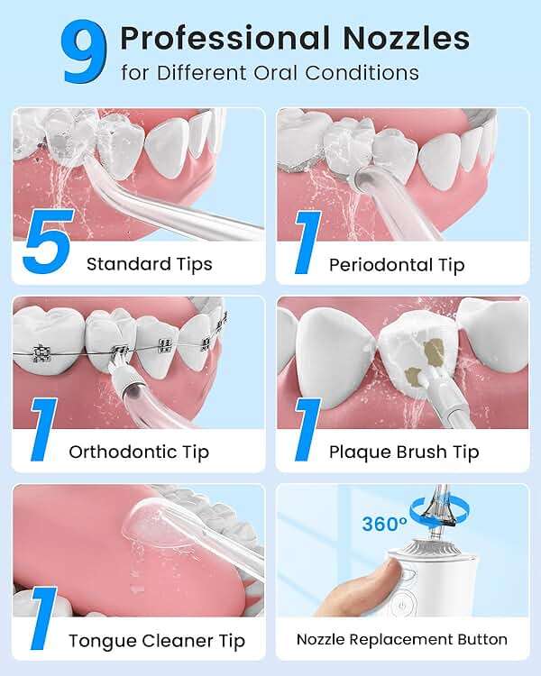 VIMMK Water Flosser, Cordless Water Dental Flosser, 9 Jet Tips 5 Modes 300ML IPX7 Waterproof, Portable Rechargeable Oral Irrigator for Home Travel - Gums, Orthodontic, Braces Care (White) - Image 3