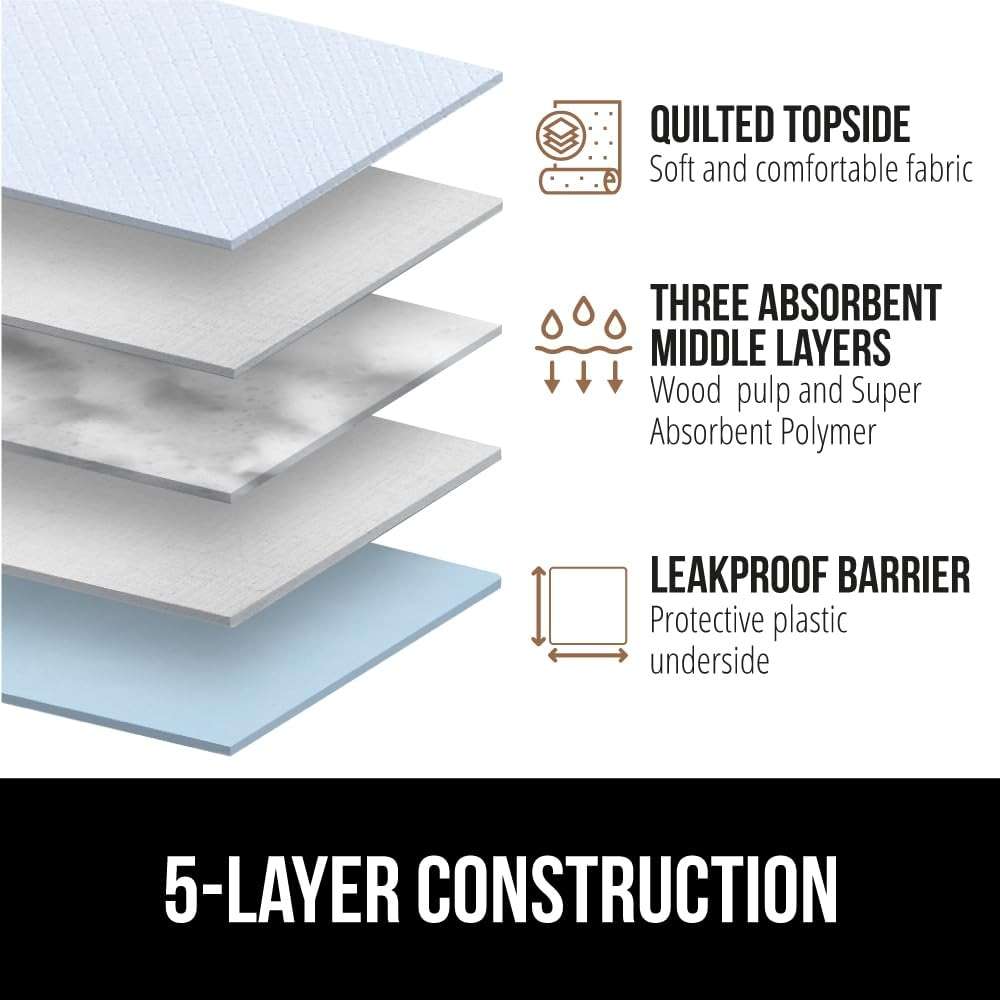 Gorilla Guard Disposable Puppy Pads, 100 Count 22x22 in, 5 Layer Pee Pads for Dogs, Absorbent Diaper Changing Pad, Dog Potty Training Supplies, Quick Dry Pet Housebreaking Essentials for Puppies - Image 4