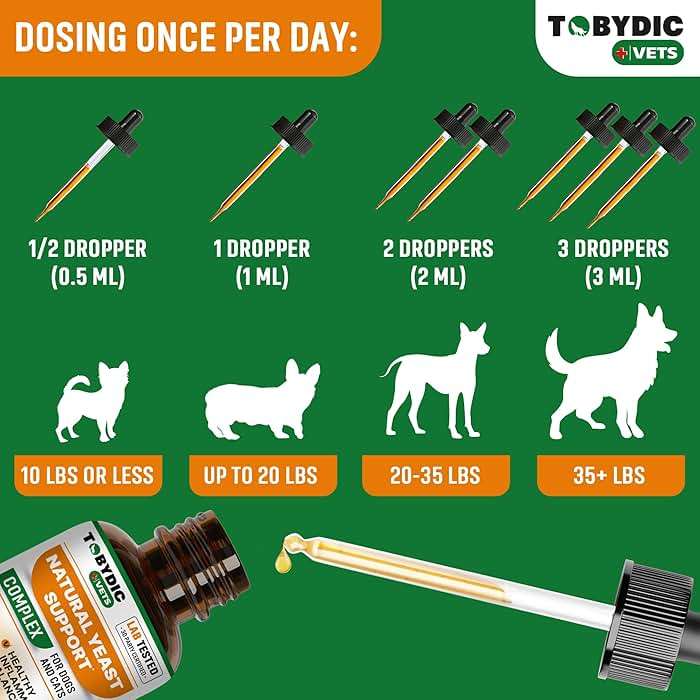 Natural Cats & Dog Yeast Infection Relief - Itchy Skin & Ear Treatment - Reduces Irritation & Relieves Itching and Allergy - Herbal Medicine Drops Supplement - Image 6