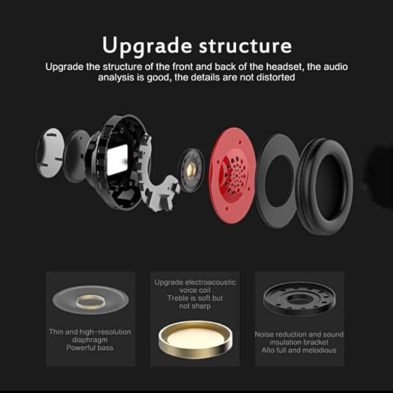 Fragolucyou Wireless Bluetooth Headphones-Colorful Light,Stereo | Foldable,Bluetooth 5.0,10 m Range,Stereo Surround,Built-in Microphone,Comfortable affixed Ears - Image 6